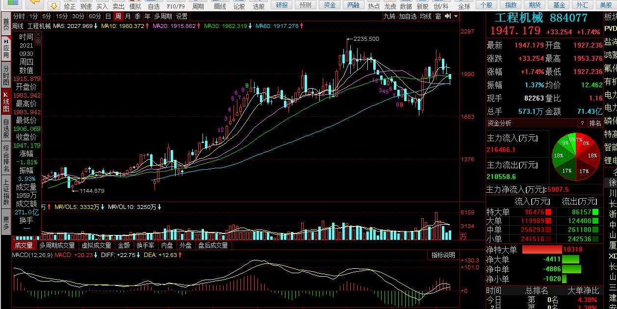 三一重工操作,三一重工55吨起重机操作
