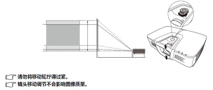 投影仪家用怎么选配置,家用安装投影仪整套大概多少钱