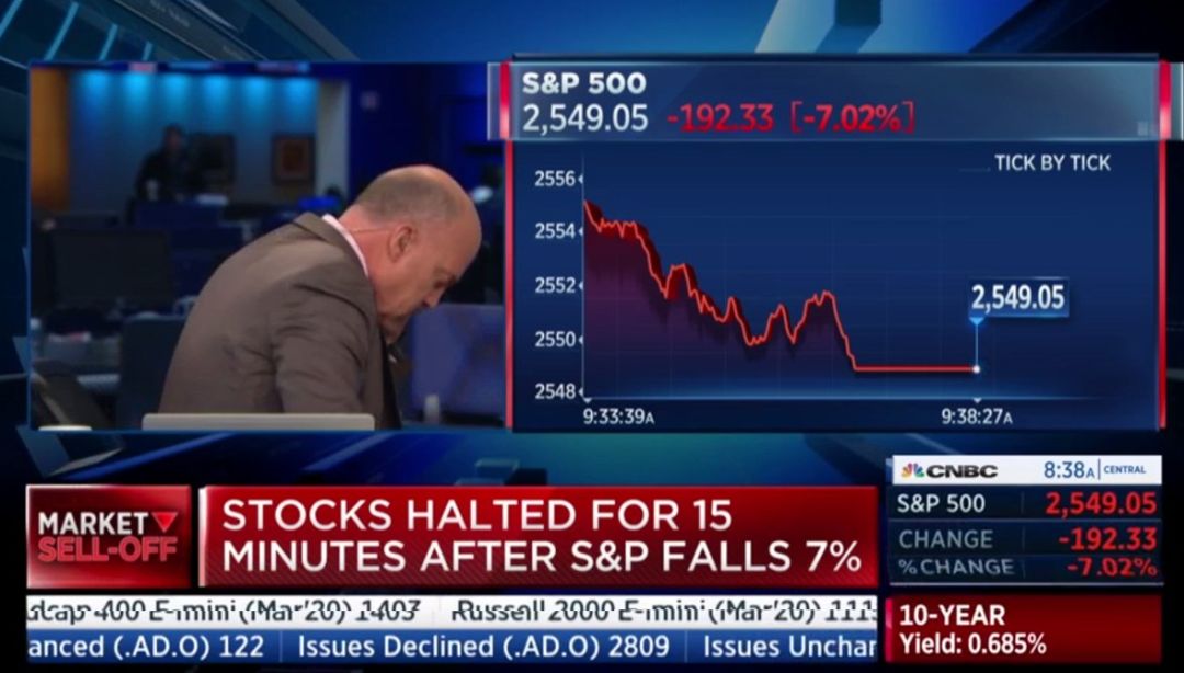 这架势，让我想起了2015