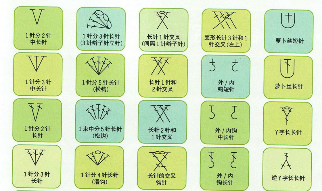红姐爱编织0-6个月宝宝鞋钩织教程,唯美手工坊系带鞋钩织完整教程