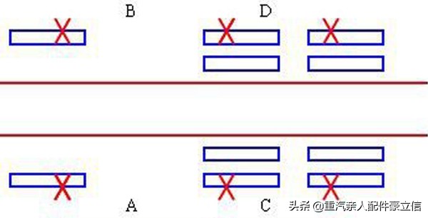 货车涨知识,重卡涨知识