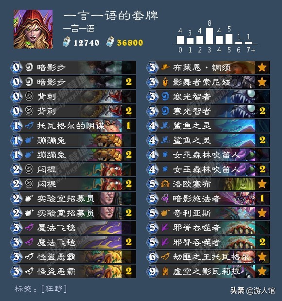 炉石传说兔兔贼2020狂野卡组,炉石传说兔兔贼打法