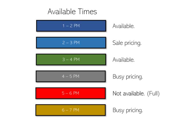 百分之90都是回头客怎么办,百分之九十的顾客都是回头客