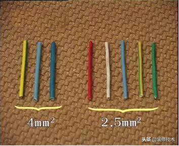 家装地坪施工工艺流程,家装详细施工流程大全