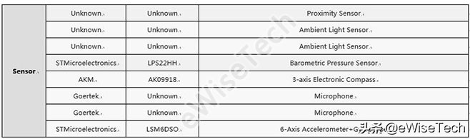 galaxys10+与5g版,galaxys105g使用报告
