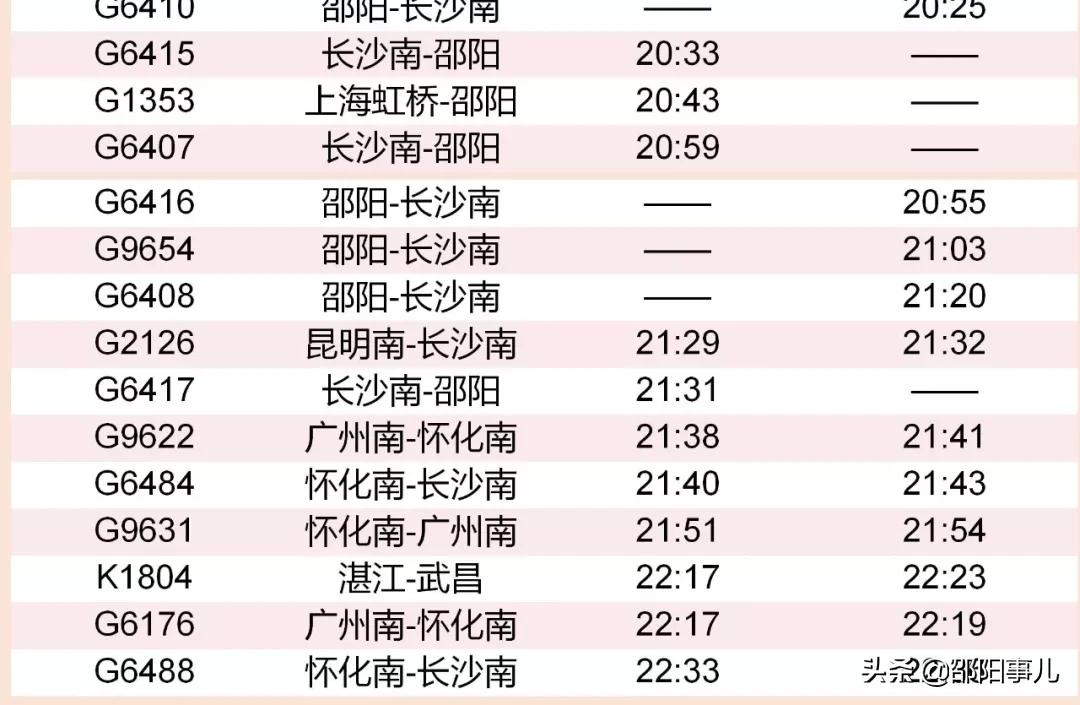 邵阳站2024年春运列车有哪些,邵阳火车站春运新增17趟列车时间