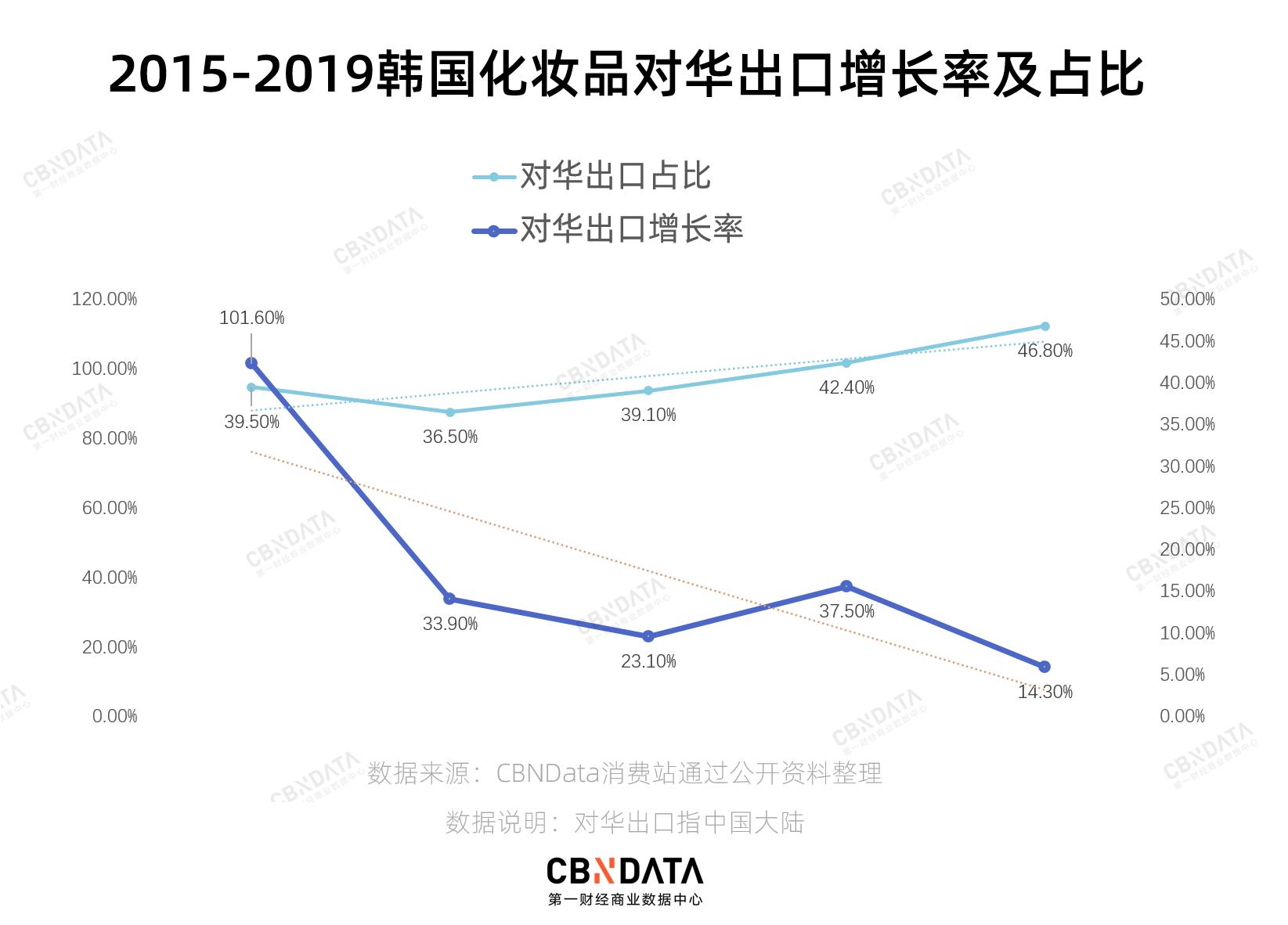 闊╁鍚庡ぉ姘斾腹浠锋牸,澶╂皵涓瑰弻11闊╁