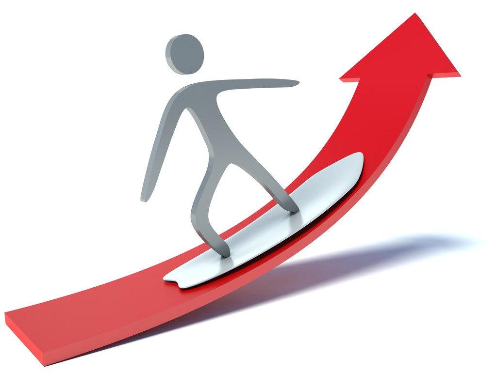 期货交易技术从零开始学习,作为一个初学者如何学习期货投资