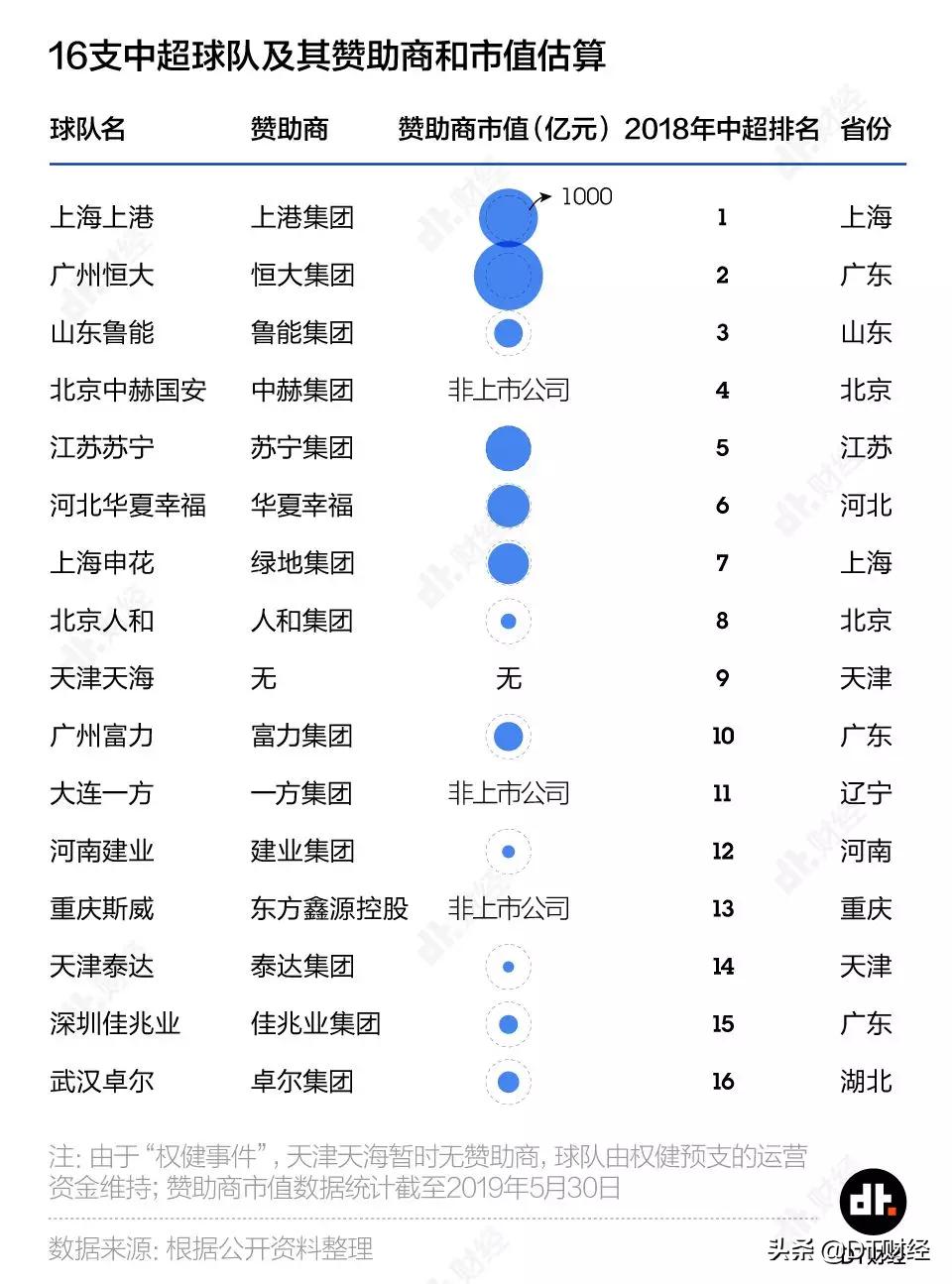 从数据能判断足球输赢吗,分析中国足球存在问题