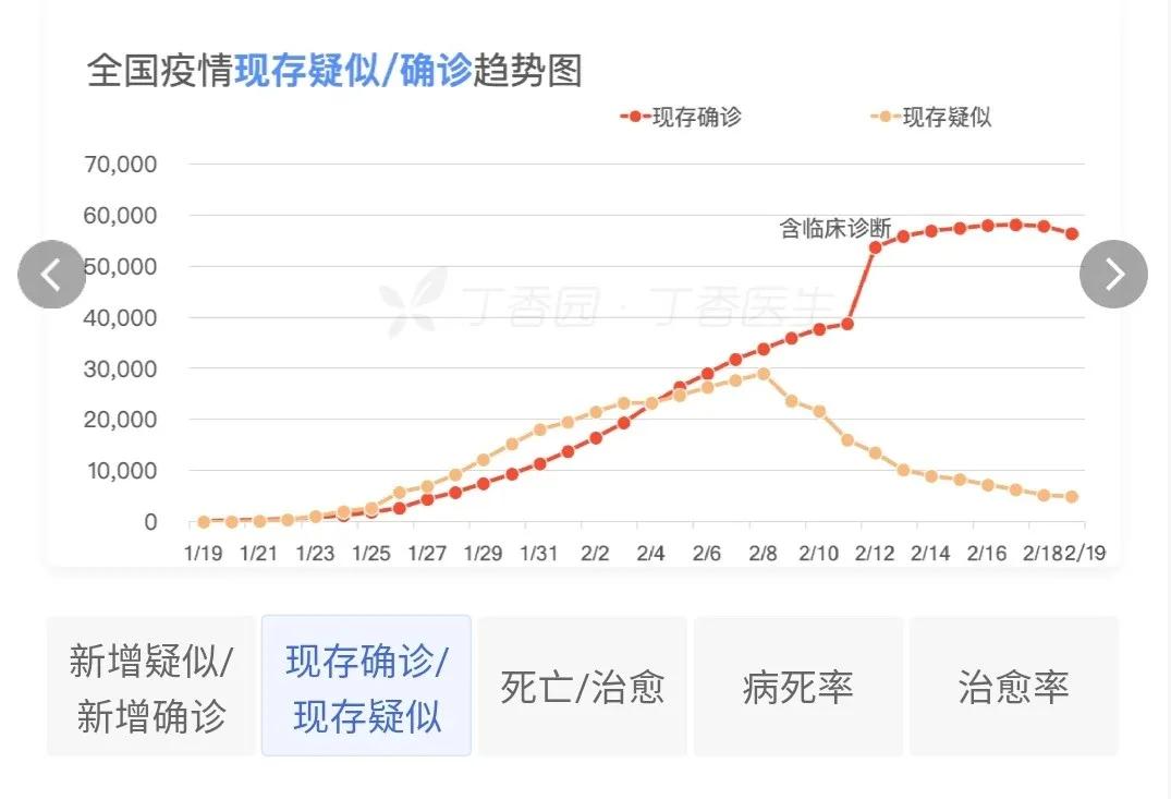 病毒能通过衣物传染吗？会在头发上滞留吗？地铁票会传播病毒吗？这些知识你需要知道