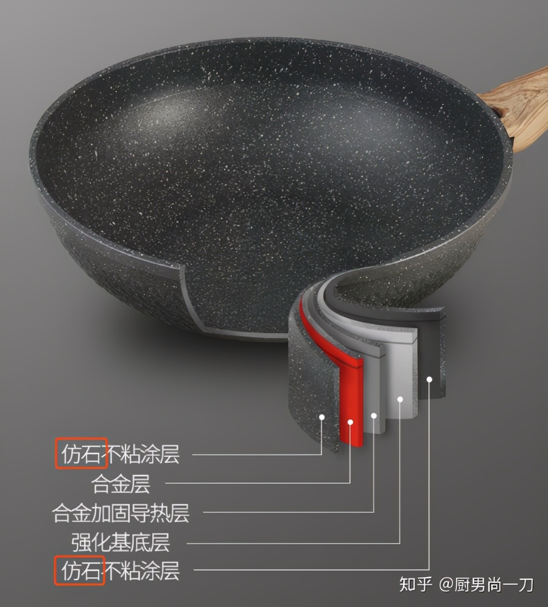 真正的麦饭石锅怎么辨别真假,真正的麦饭石锅怎样的