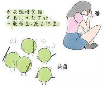 我感染了真菌性阴道炎后，夫妻之间零信任了