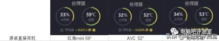 某宝上的几十块散热器,热管散热器好还是纯铜散热器好