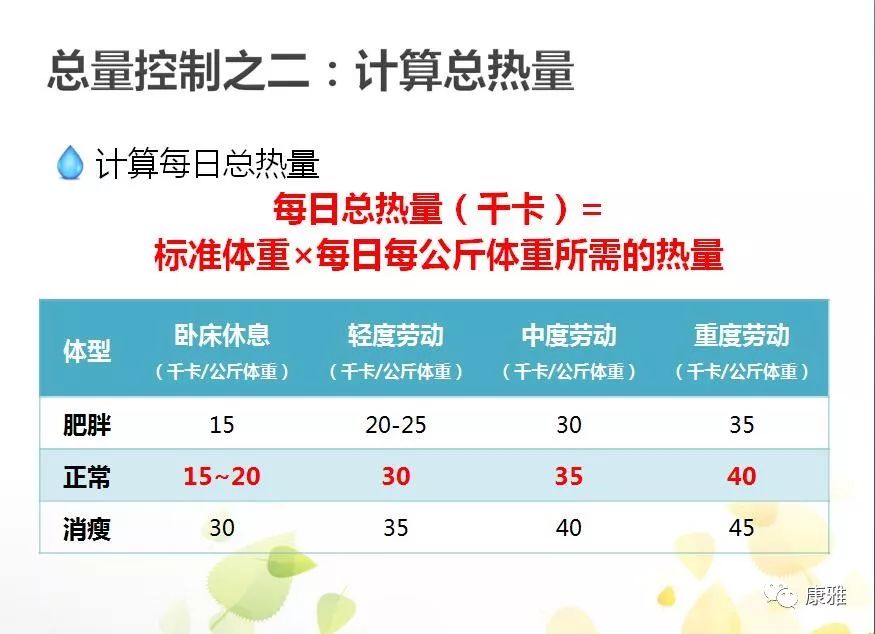 得了糖尿病必须吃一辈子药吗,适合糖尿病人吃的水果