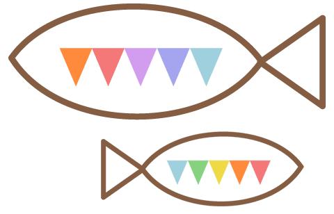 表白18年,表白十八次