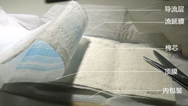 姨妈期卫生巾的选择,第一次来姨妈卫生巾该怎样挑选