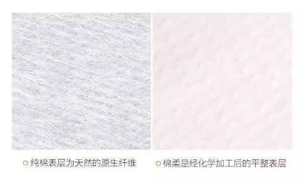 姨妈期卫生巾的选择,第一次来姨妈卫生巾该怎样挑选