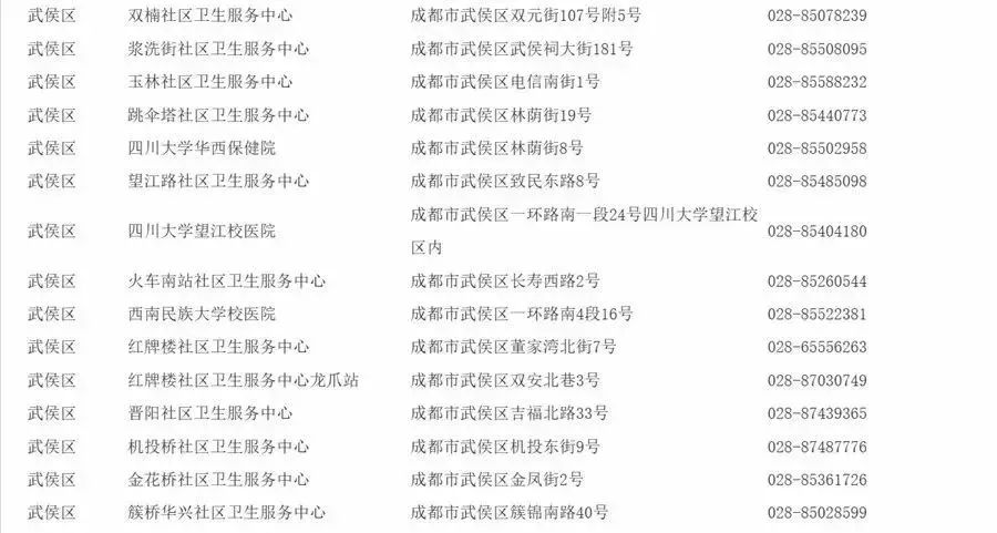 四川hpv9价多少钱一针,四川宫颈癌疫苗四价多少钱