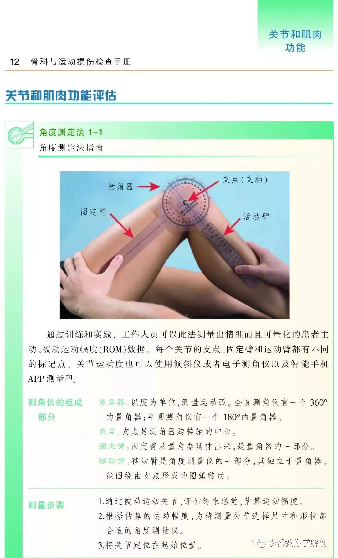 好书推荐|《骨科与运动损伤检查手册》一本康复医生必须标配的书籍