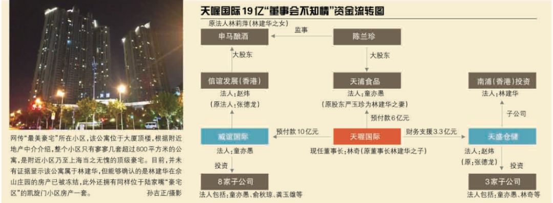 富二代的惊人内幕,富二代晒豪宅