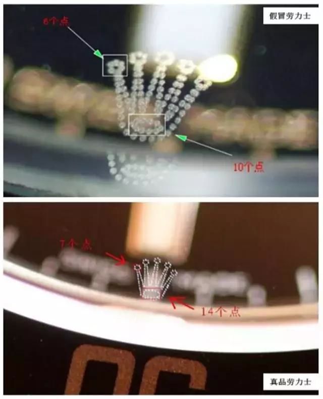 为什么说劳力士是硬通货,为什么说劳力士等于黄金