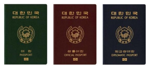 各国护照颜色,世界各国护照的种类