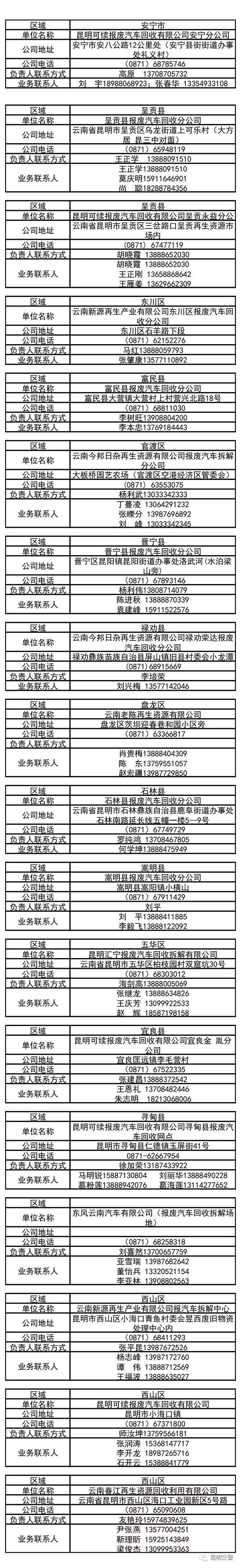 吉林黄标车淘汰补贴政策,扩散是什么意思呢