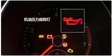 图解汽车故障灯含义大全,超全汽车故障灯大全建议收藏