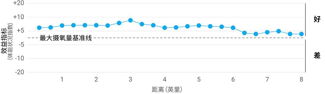 常常被忽略却又很重要的10件小事,一些被忽略的基本常识