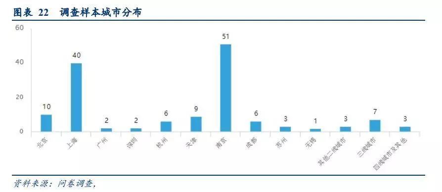 漫话轻奢清新风之网红奶茶趣谈