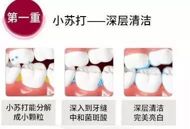 新西兰哪种牙膏最好用,去牙齿黄渍最好的牙膏测评