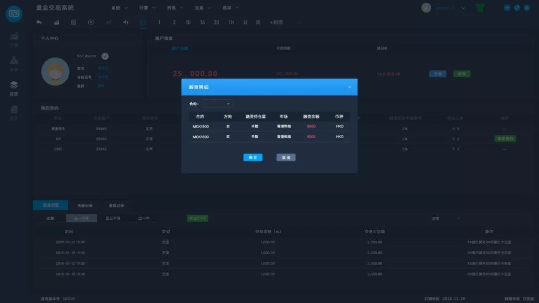 量化交易策略交易系统,量化交易管理系统