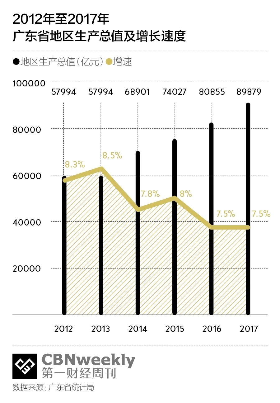 拼多多生产许可证,谁在生产华为的芯片