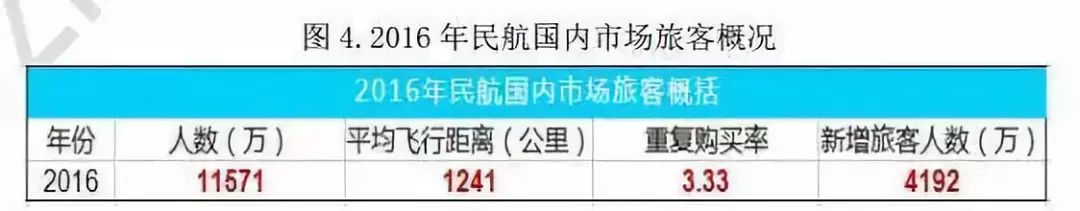 中国消费分级时代,消费分级时代将开启