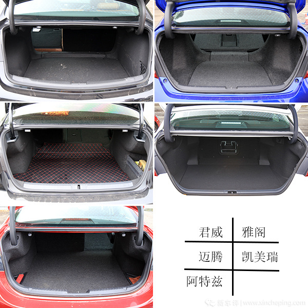 销量最高的几款好车,主流b级车最新横评