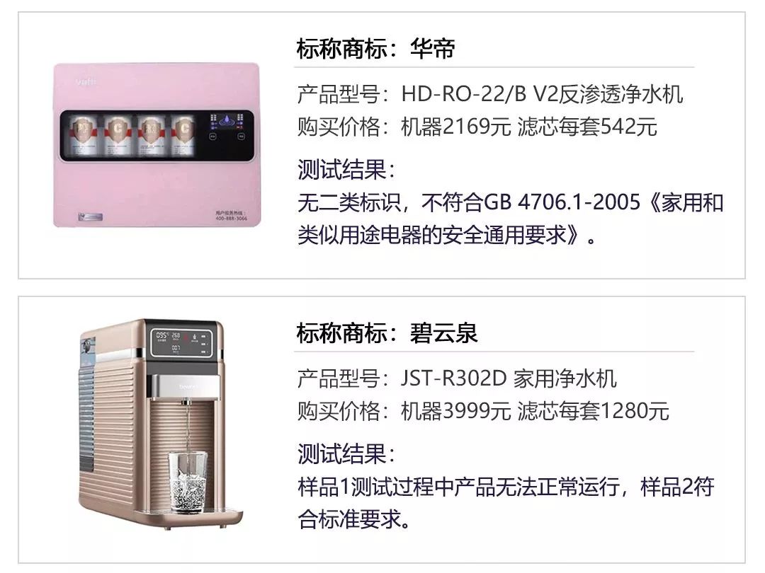 净水器不达标的有哪些,怎样检测净水器的水是不是达标