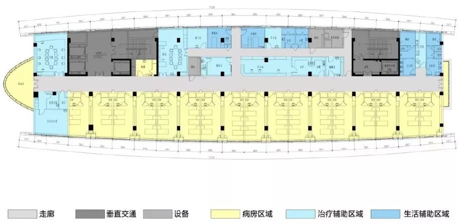 医院护理单元的面积,医院护理单元配置标准