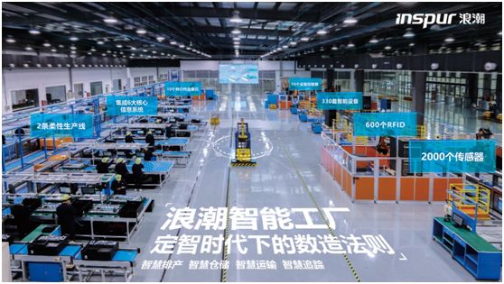 浪潮jdm模式下数字化转型项目,浪潮信息jdm模式