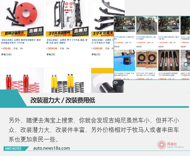 野路子山地越野,野路子文章