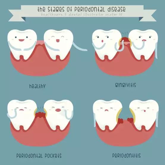 云南白药牙膏西药止血,云南白药牙膏可以止血吗