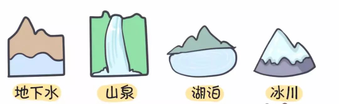 黔灵山山泉水,黔灵山山泉水能喝吗