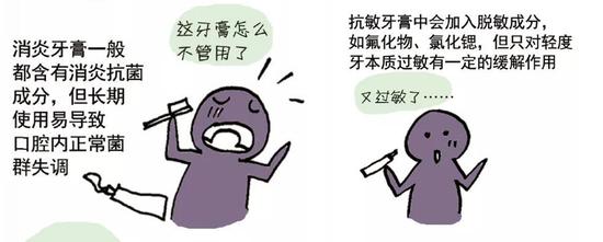 云南白药牙膏止血成分引热议,云南白药牙膏加重口腔问题
