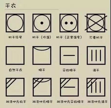 买了新衣服怎么处理才不容易掉色,新衣服第一次怎么洗能护色不掉色