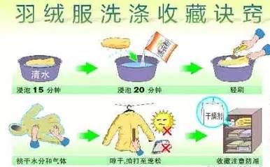 羽绒服送洗衣店还是自己洗,洗衣店干洗羽绒服是怎么洗的