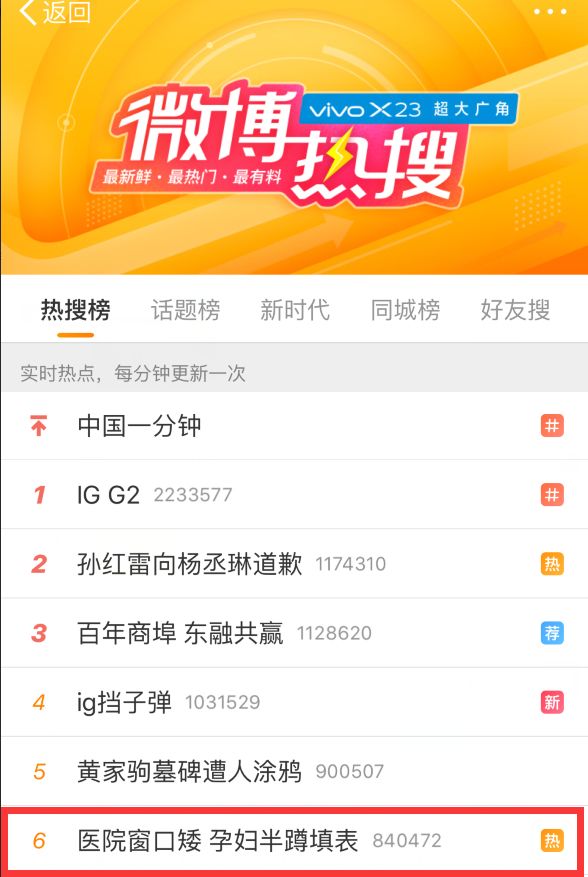 丁义珍卫生院窗口,人民的名义达康为啥通知丁义珍