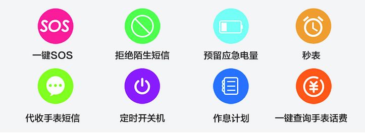 小天才电话手表y01a价格 (小天才电话手表y01a多少钱一个)