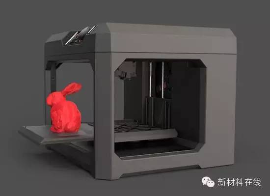 未来二十年最具潜力的科技股,未来最有潜力的新材料概念股