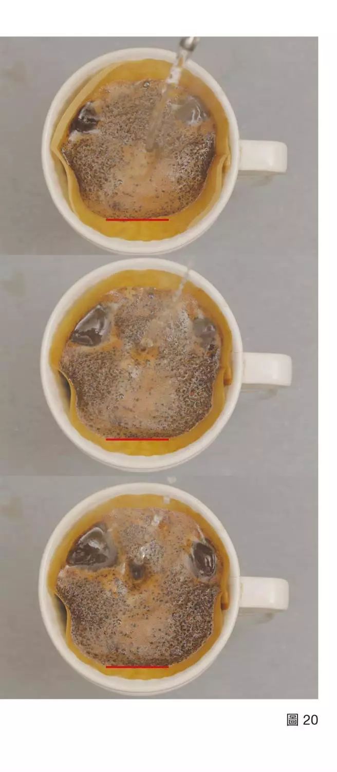 手冲咖啡粉水比1:15怎么计算克重,手冲咖啡豆养豆期和醒豆期的定义