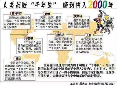 回忆杀玩过的东西,回忆杀那些年卡点