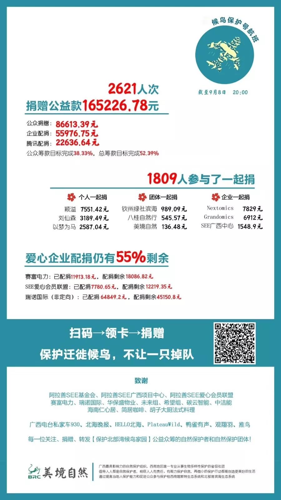 美境自然：品牌形象下的99众筹宣传品｜2018劲草99众筹经验分享（一）